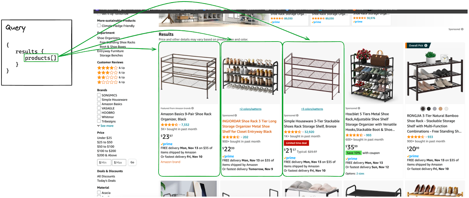 Amazon Product Page